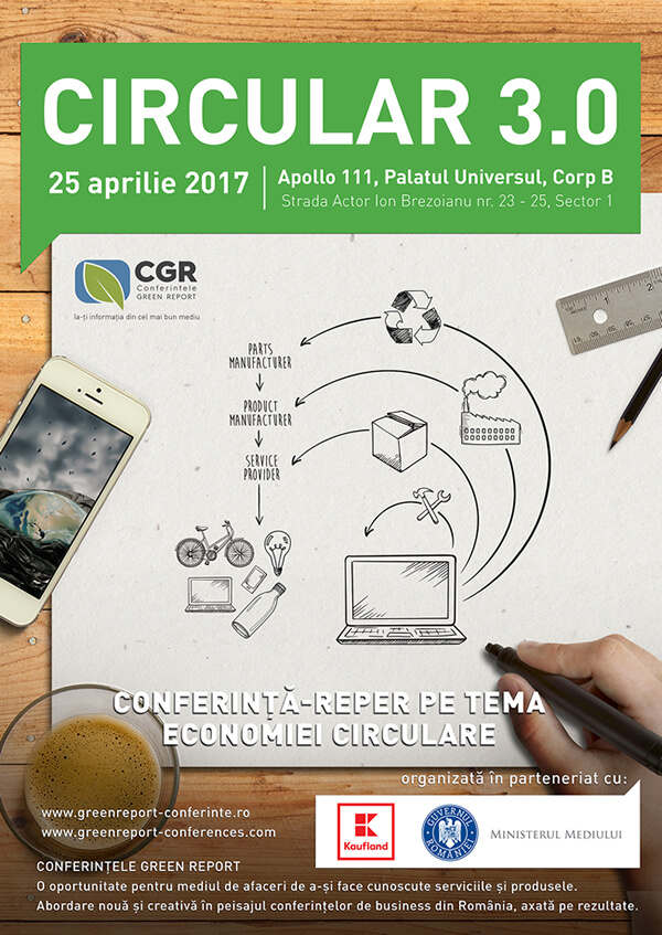 Conferința CIRCULAR 3.0